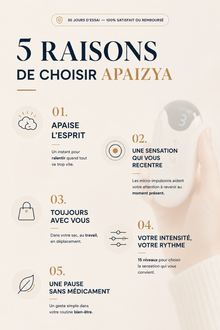 APAIZYA